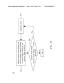 EXPOSURE PARAMETER COMPENSATION METHOD AND AN IMAGING DEVICE diagram and image
