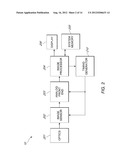 TIMING GENERATOR AND METHOD OF GENERATING TIMING SIGNALS diagram and image