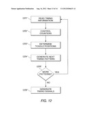 TIMING GENERATOR AND METHOD OF GENERATING TIMING SIGNALS diagram and image