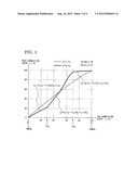 Image Display Device for Displaying Color Image on Color Display Unit diagram and image