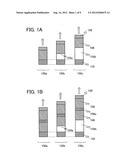 Light-Emitting Device and Electronic Device Using Light-Emitting Device diagram and image