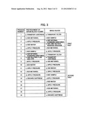 EXAMINATION DEVICE AND EXAMINATION METHOD diagram and image