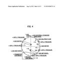 EXAMINATION DEVICE AND EXAMINATION METHOD diagram and image