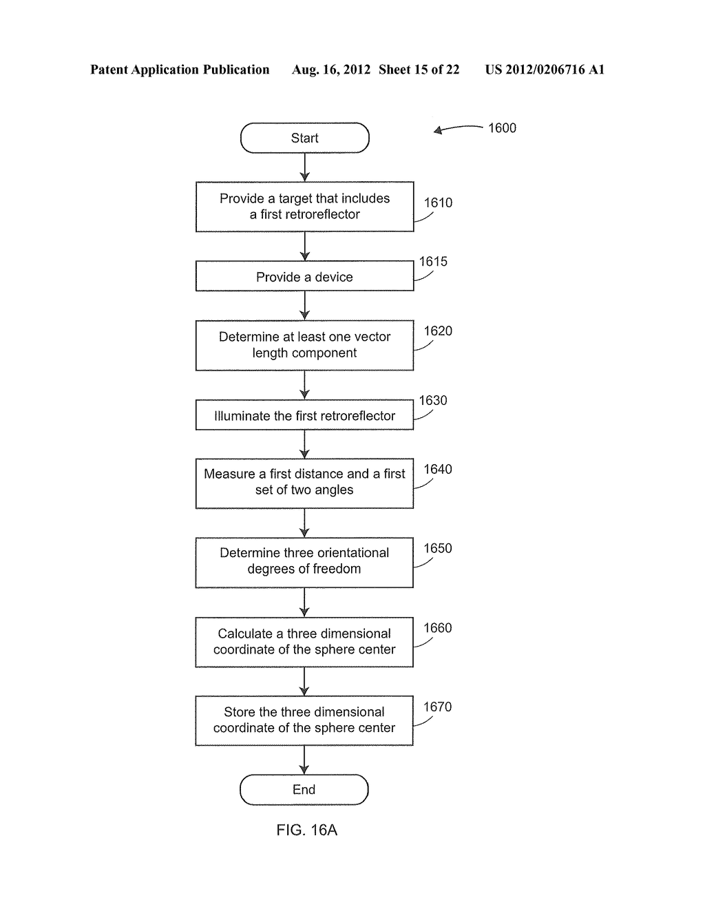 TARGET APPARATUS AND METHOD - diagram, schematic, and image 16