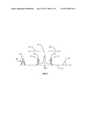 Stimulated Brillouin System with Multiple FBG s diagram and image