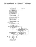 PRINTER THAT PRINTS WITH INCREASED VISIBILITY, PRINTING METHOD AND STORAGE     MEDIUM diagram and image