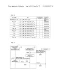 IMAGE FORMING APPARATUS FOR BEING ABLE TO UTILIZE APPLICATION IN WHICH WEB     BROWSER IS USED diagram and image