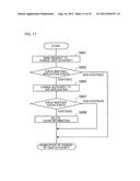 IMAGE FORMING APPARATUS FOR BEING ABLE TO UTILIZE APPLICATION IN WHICH WEB     BROWSER IS USED diagram and image