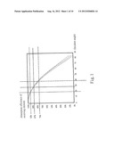 LIGHT-COLLECTING DEVICE AND LIGHT-COLLECTING METHOD THEREOF diagram and image