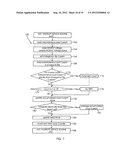 VOLTAGE SENSING CIRCUITRY FOR SOLID STATE POWER CONTROLLERS diagram and image