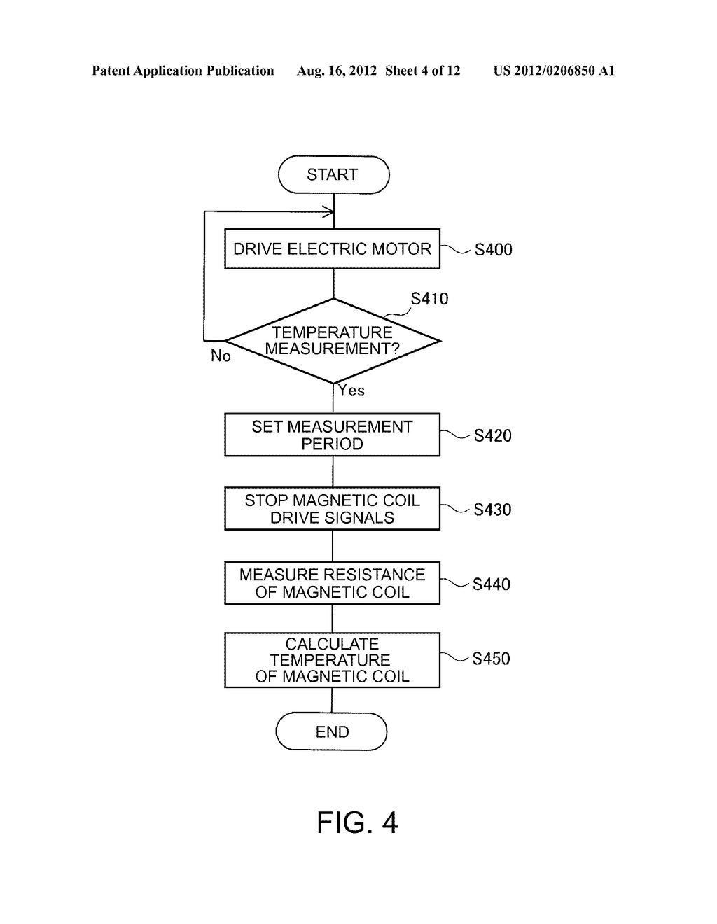 ELECTROMECHANICAL DEVICE, MOVABLE BODY, ROBOT, METHOD OF MEASURING     TEMPERATURE OF ELECTROMECHANICAL DEVICE - diagram, schematic, and image 05