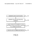 ULTRA-LOW PROFILE OPTICAL FINGER NAVIGATION ILLUMINATION SYSTEM THROUGH     SEGMENTATION diagram and image