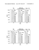 HIGH DENSITY CAM ARRAY ARCHITECTURES WITH ADAPTIVE CURRENT CONTROLLED     MATCH-LINE DISCHARGE diagram and image