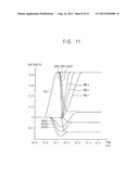 SEMICONDUCTOR MEMORY DEVICES WITH A POWER SUPPLY diagram and image