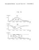 SEMICONDUCTOR MEMORY DEVICES WITH A POWER SUPPLY diagram and image