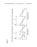 Objective Lens Element and Optical Head Device Including the Same diagram and image