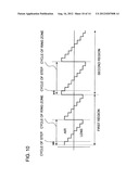 Objective Lens Element and Optical Head Device Including the Same diagram and image