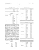 Objective Lens Element and Optical Head Device Including the Same diagram and image