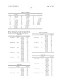 Objective Lens Element and Optical Head Device Including the Same diagram and image