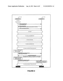 METHOD AND APPARATUS FOR RESPONDING TO AN UNRECOVERABLE ERROR diagram and image