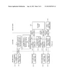 SYSTEMS AND METHODS FOR MULTICAST ADMISSION CONTROL diagram and image