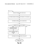 MULTIBAND, MULTIMODE SELECTION AND SIMULTANEOUS USE diagram and image