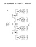 SYSTEMS AND METHODS FOR ADAPTIVE ERROR THRESHOLDS OR ADAPTIVE MODULATION     SCHEMES BASED ON ATMOSPHERIC CONDITIONS diagram and image