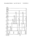 Systems and Methods for Managing PDP Contexts in a Wireless Data     Communications Network diagram and image