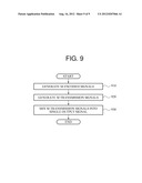 APPARATUS AND METHOD FOR BIDIRECTIONAL COMMUNICATION BETWEEN MULTI-NODES     USING RELAY NODE diagram and image