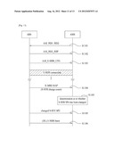 METHOD FOR ALLOCATING RESOURCE FOR MULTICAST AND BROADCAST SERVICE DATA IN     WIRELESS COMMUNICATION SYSTEM AND AN APPARATUS THEREFOR diagram and image