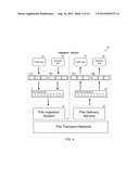 MULTICAST DATA DELIVERY MECHANISM USING PACKET BUNDLING OR FILE DELIVERY     FRAMEWORK diagram and image