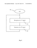 TRANSMISSION FOR A WIRELESS NETWORK AND CORRESPONDING RECEPTION METHOD diagram and image