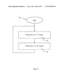 TRANSMISSION FOR A WIRELESS NETWORK AND CORRESPONDING RECEPTION METHOD diagram and image