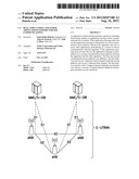 Real-time gaming and other applications support for D2D communications diagram and image