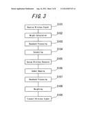 BASE STATION AND COMMUNICATION METHOD THEREOF diagram and image