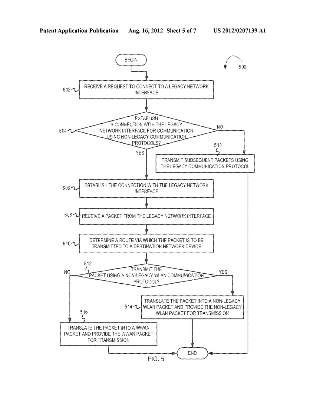 MULTI-COMMUNICATION MODE PACKET ROUTING MECHANISM FOR WIRELESS     COMMUNICATION SYSTEMS - diagram, schematic, and image 06