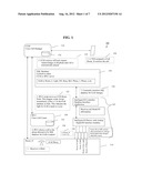 INPUT/OUTPUT END POINT CONTROL FOR INTEGRATED TELECOMMUNICATIONS NETWORK     SYSTEMS VOIP diagram and image