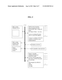 INPUT/OUTPUT END POINT CONTROL FOR INTEGRATED TELECOMMUNICATIONS NETWORK     SYSTEMS VOIP diagram and image