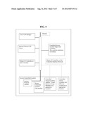 INPUT/OUTPUT END POINT CONTROL FOR INTEGRATED TELECOMMUNICATIONS NETWORK     SYSTEMS VOIP diagram and image