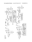 SIGNAL TRANSMISSION DEVICE, ELECTRONIC DEVICE, AND SIGNAL TRANSMISSION     METHOD diagram and image