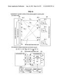 SIGNAL TRANSMISSION DEVICE, ELECTRONIC DEVICE, AND SIGNAL TRANSMISSION     METHOD diagram and image