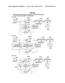 SIGNAL TRANSMISSION DEVICE, ELECTRONIC DEVICE, AND SIGNAL TRANSMISSION     METHOD diagram and image