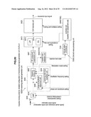 SIGNAL TRANSMISSION DEVICE, ELECTRONIC DEVICE, AND SIGNAL TRANSMISSION     METHOD diagram and image