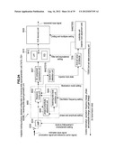 SIGNAL TRANSMISSION DEVICE, ELECTRONIC DEVICE, AND SIGNAL TRANSMISSION     METHOD diagram and image