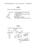 SIGNAL TRANSMISSION DEVICE, ELECTRONIC DEVICE, AND SIGNAL TRANSMISSION     METHOD diagram and image