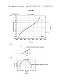 SIGNAL TRANSMISSION DEVICE, ELECTRONIC DEVICE, AND SIGNAL TRANSMISSION     METHOD diagram and image