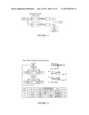 Analog Continuous-Time Phase Equalizer for Data Transmission diagram and image