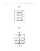 APPARATUS AND METHOD FOR RECEIVING DATA IN COMMUNICATION SYSTEM diagram and image