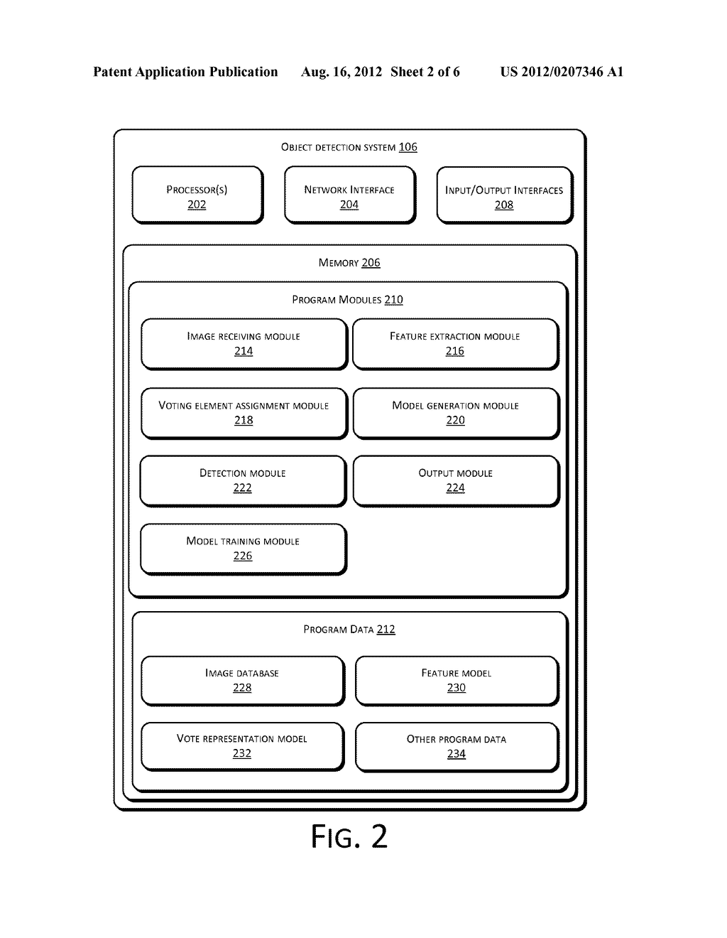 Detecting and Localizing Multiple Objects in Images Using Probabilistic     Inference - diagram, schematic, and image 03