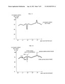 X-RAY CT APPARATUS AND IMAGE DISPLAY METHOD OF X-RAY CT APPARATUS diagram and image